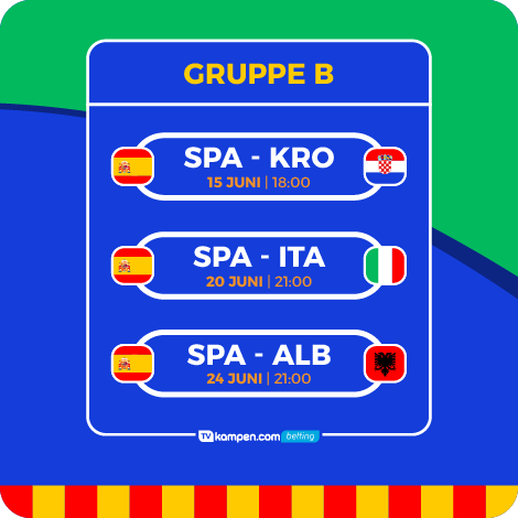 EM Spain Group B Matches