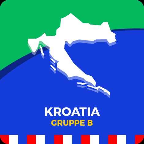 kroatia-gruppe-b-em